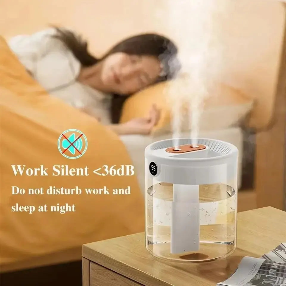 Portable Quiet Humidifier with Large Capacity