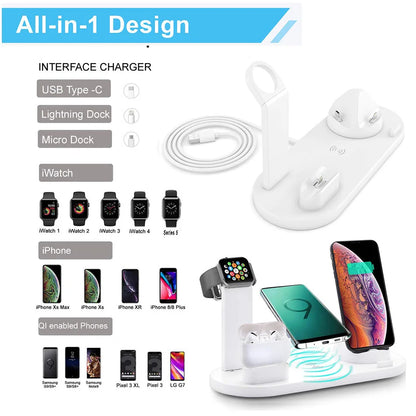 7-in-1 Wireless Charging Dock for iPhone & AirPods