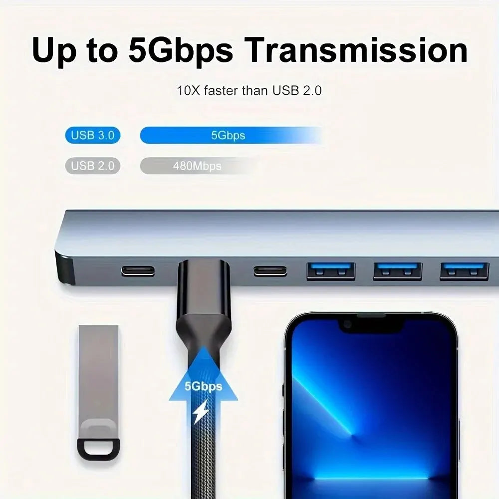 Aluminum USB C Hub 7 in 1 Extender